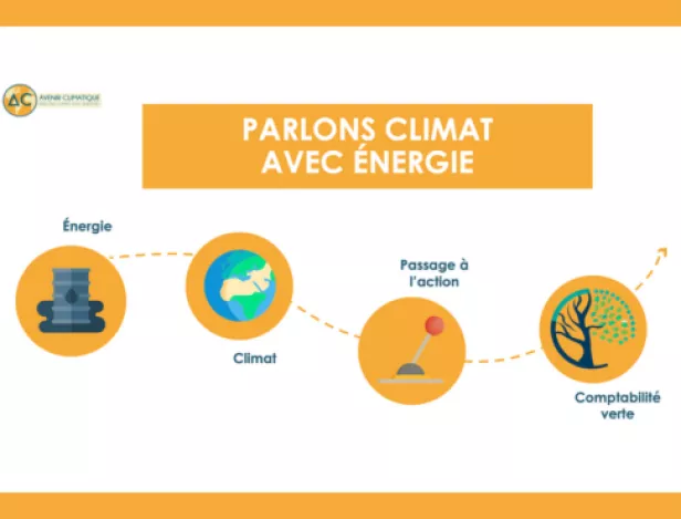 Parlons-Climat-avec-energie-